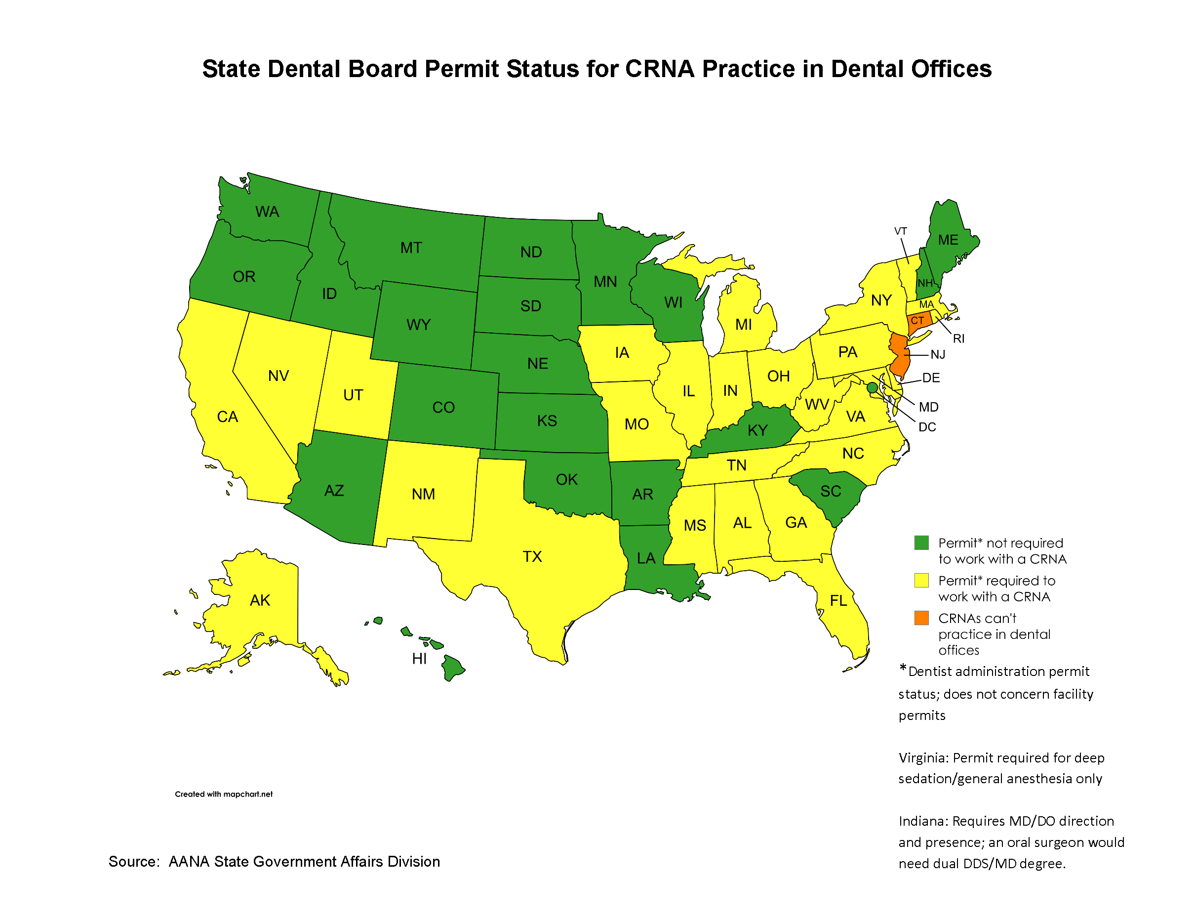 State Dental Board Permit Status for CRNA Practice in Dental Offices Map