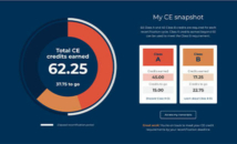 AANA member dashboard
