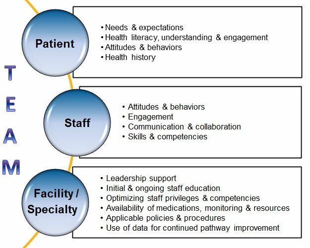 eraschallenges4